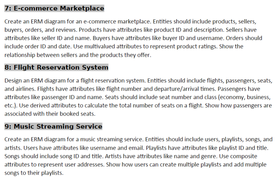 7 : E - commerce Marketplace Create an ERM