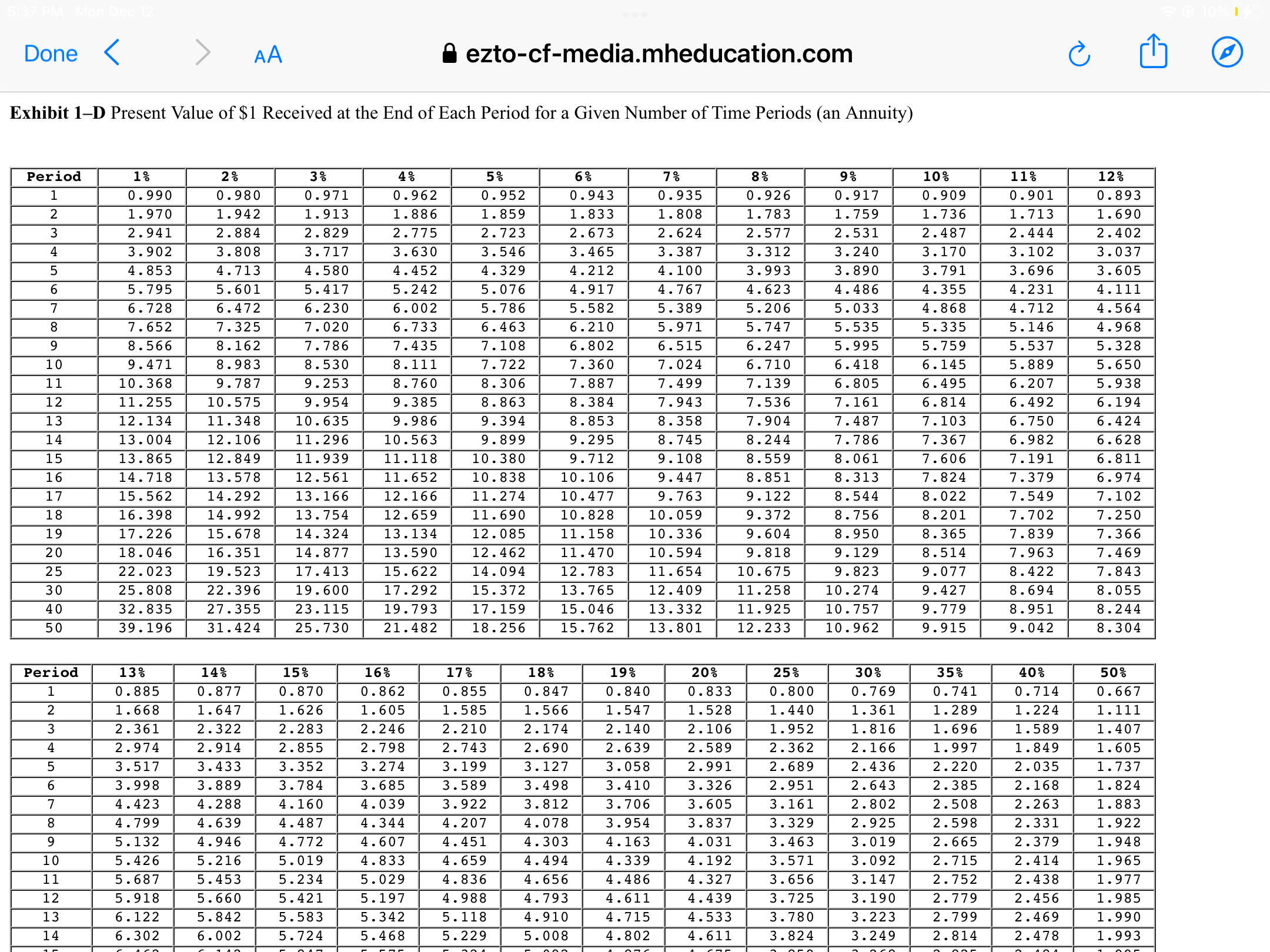 Done < AA 8 ezto.mheducation.com (L [B Homework