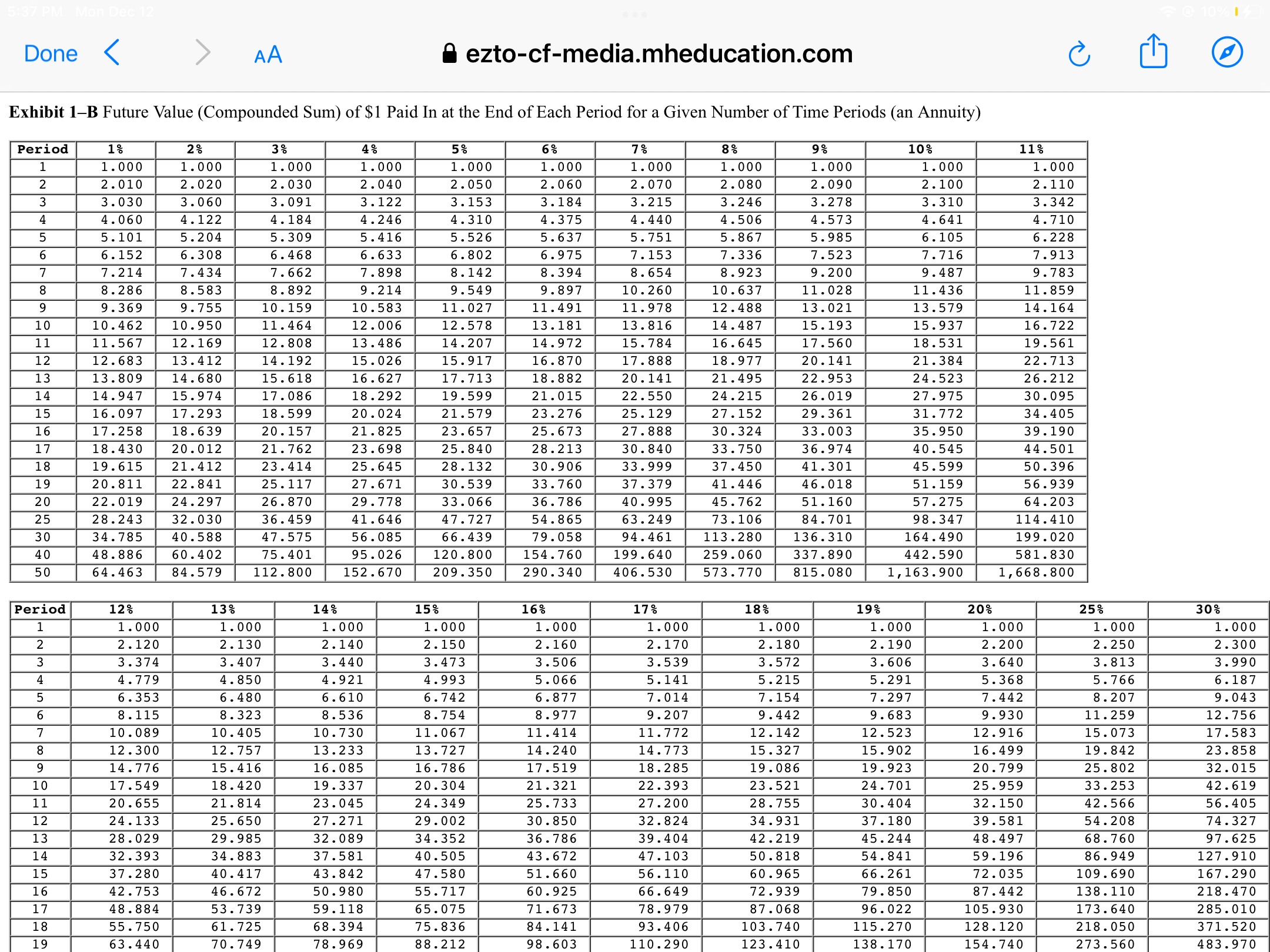 Done < AA 8 ezto.mheducation.com (L [B Homework