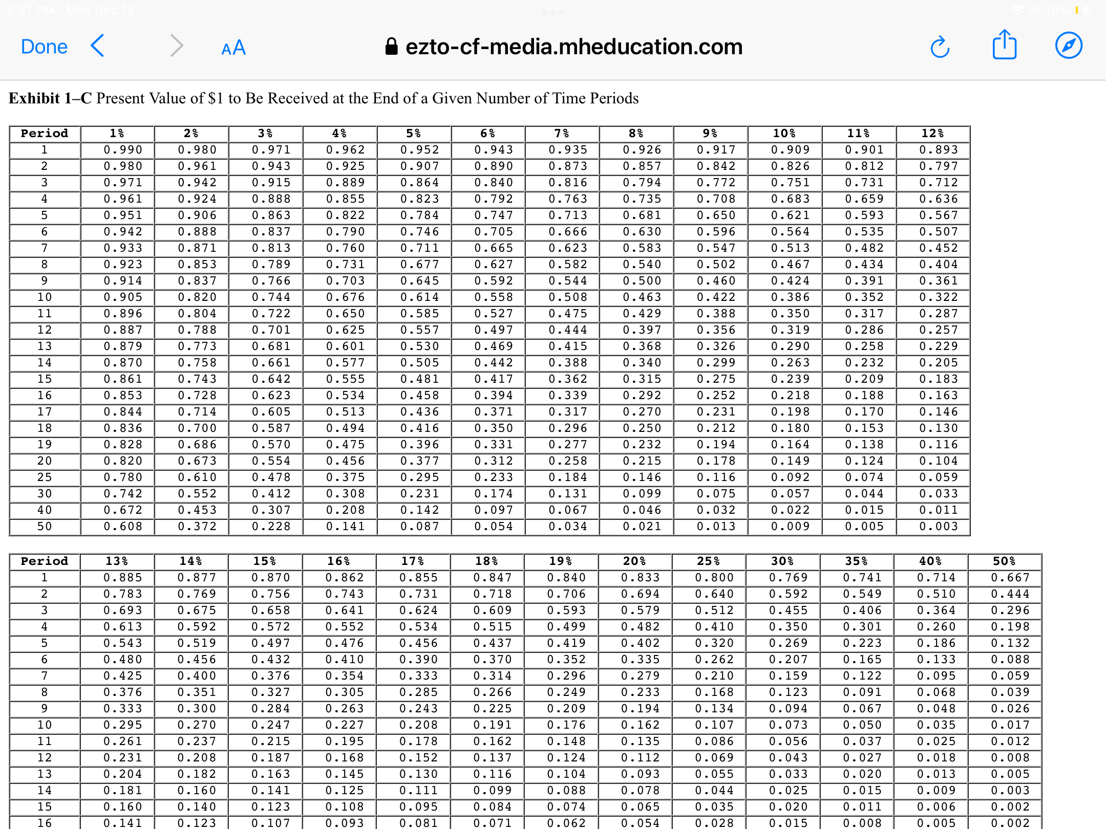 Done < AA 8 ezto.mheducation.com (L [B Homework