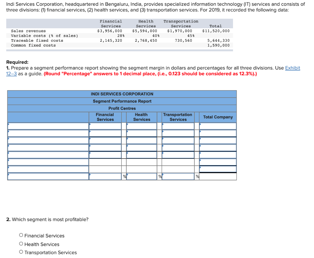 A man worked successfully until he retired at age