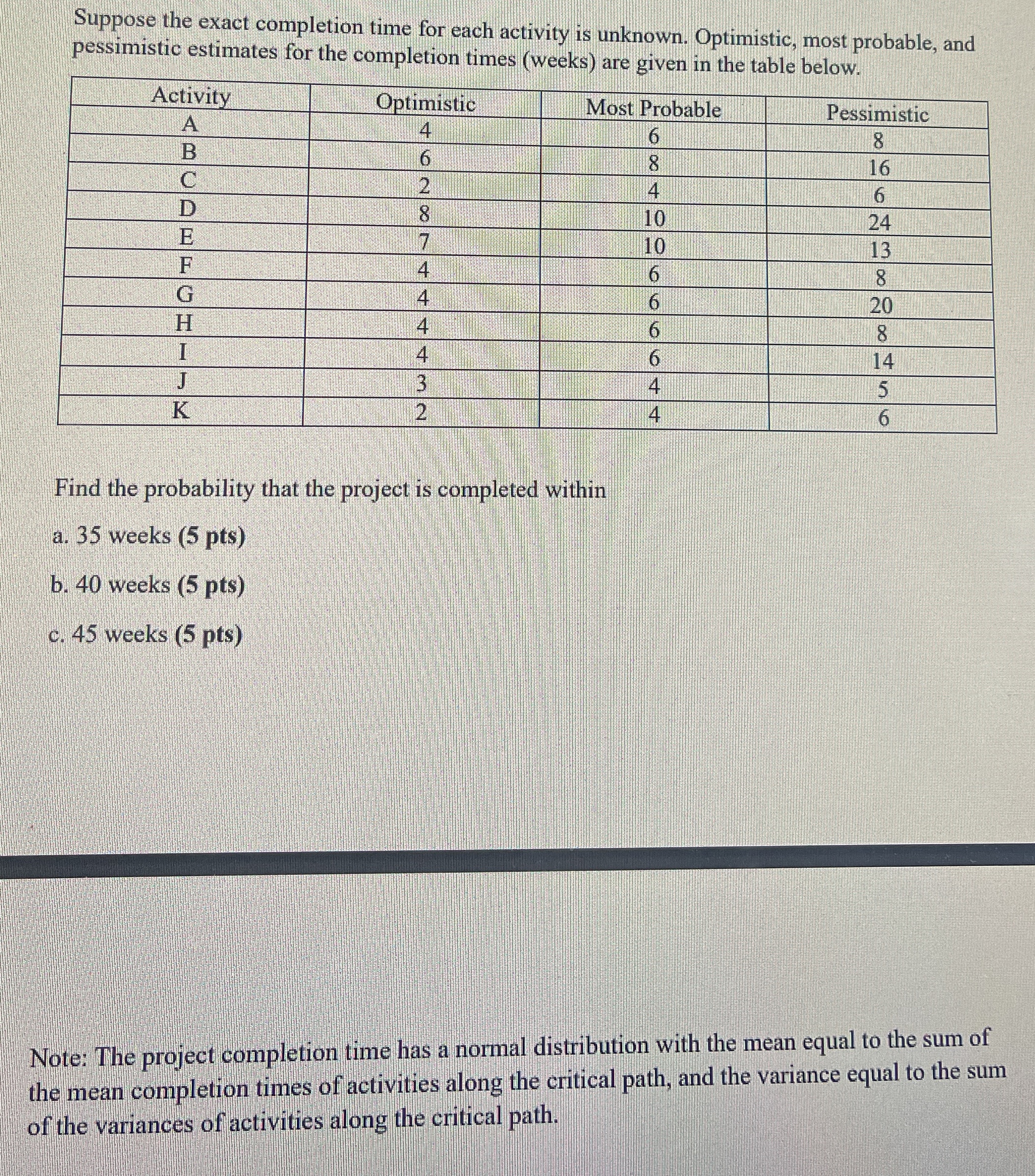 With the advent of high performance computing, we