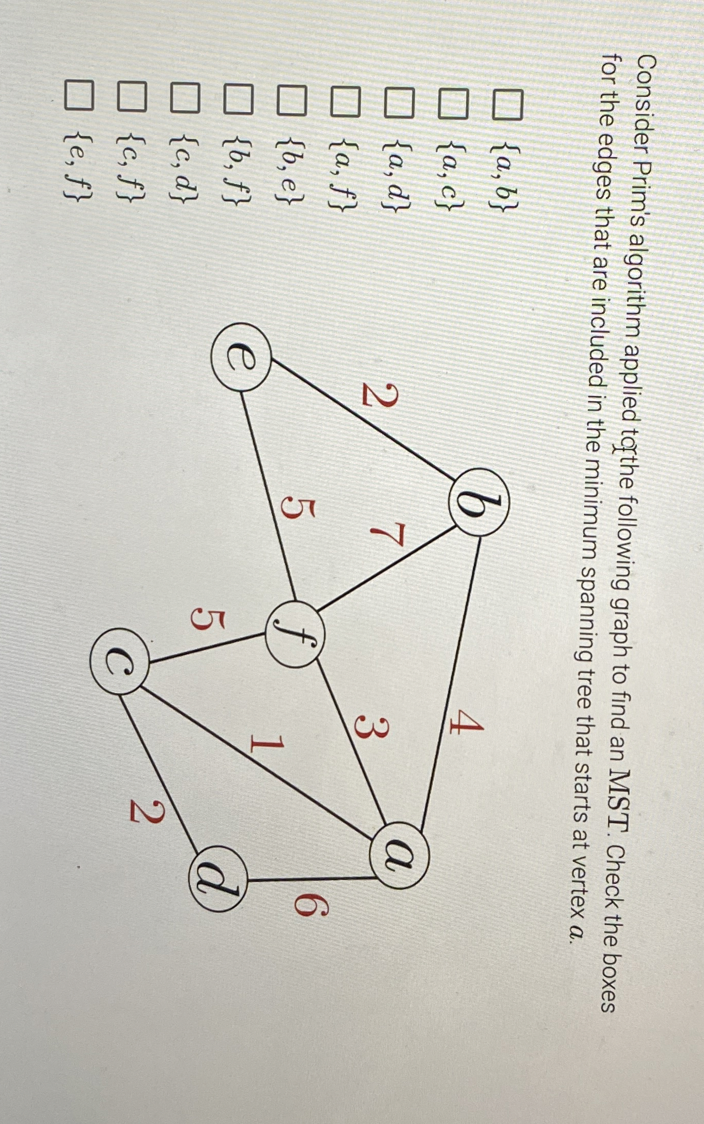Consider Prim's algorithm applied tofthe