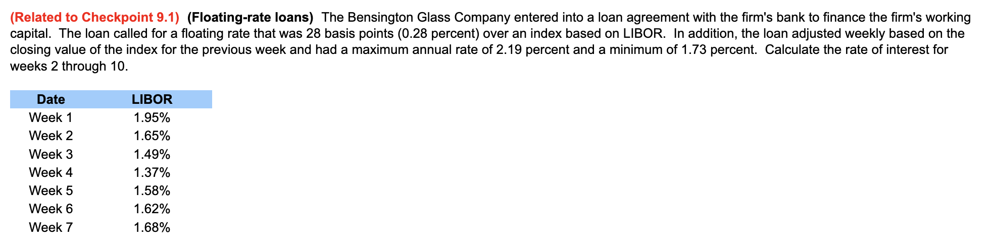 (Related to Checkpoint 9.1) (Floating-rate loans)