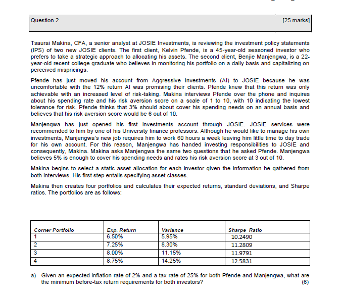 Question 2 [25 marks] Tsaurai Makina, CFA, a