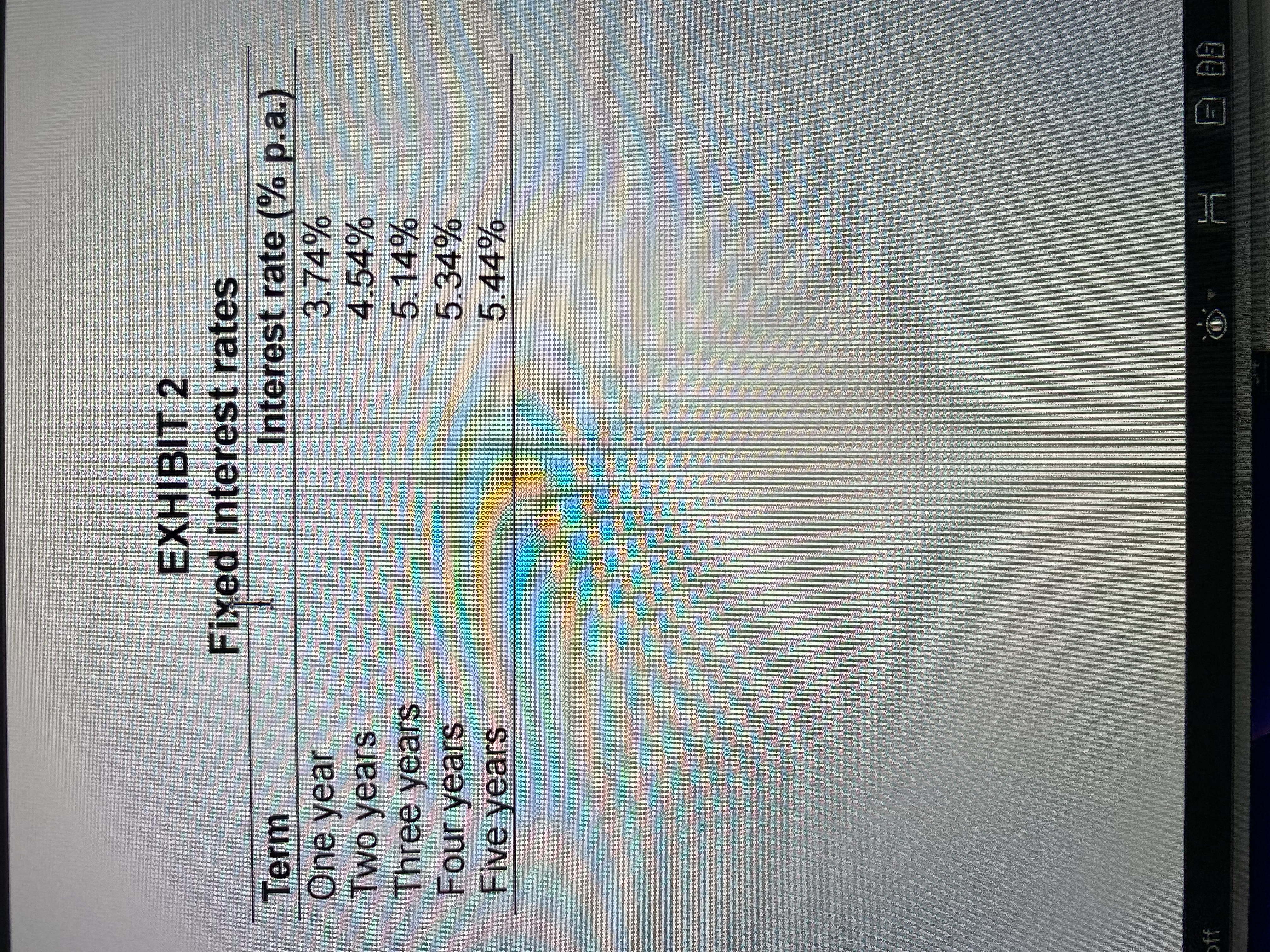 Use the schedule of fixed rates quoted in Exhibit
