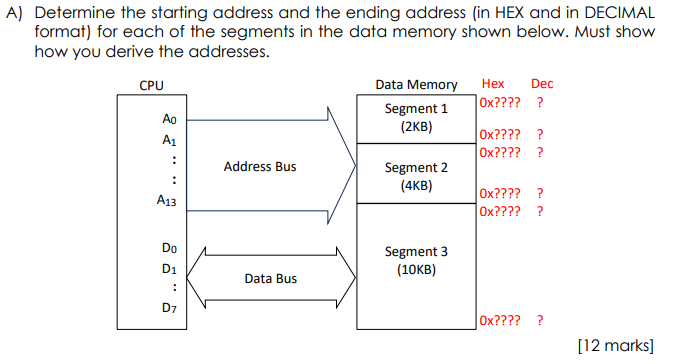 help A ) Determine the starting address and the