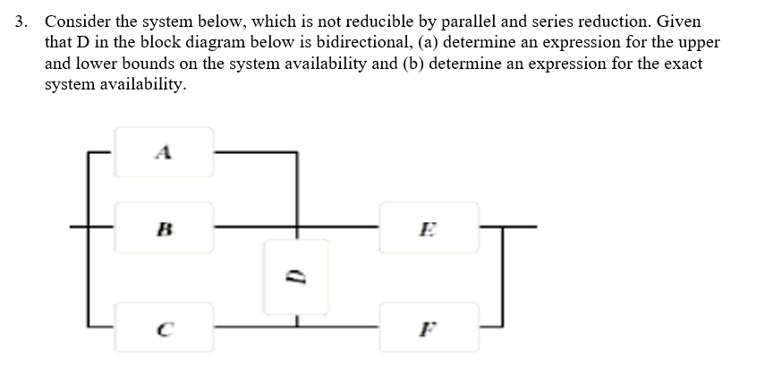3 . Consider the system below, which is not
