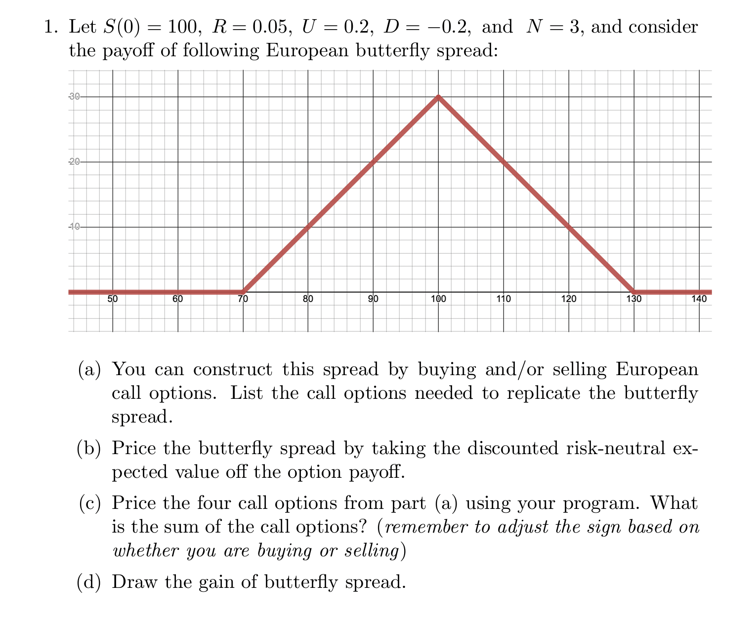 1. Let 8(0) 2 100, R = 0.05, U = 0.2, D = 0.2,