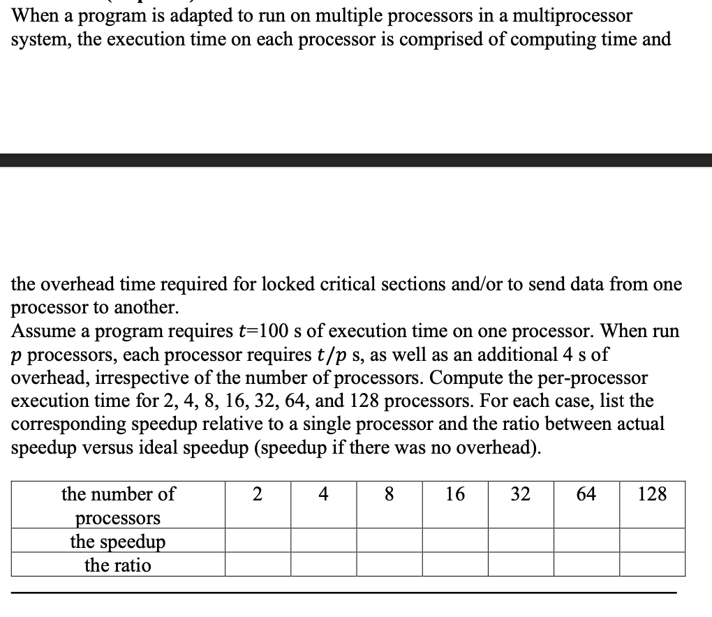 No code needed, pen and paper problem. When a
