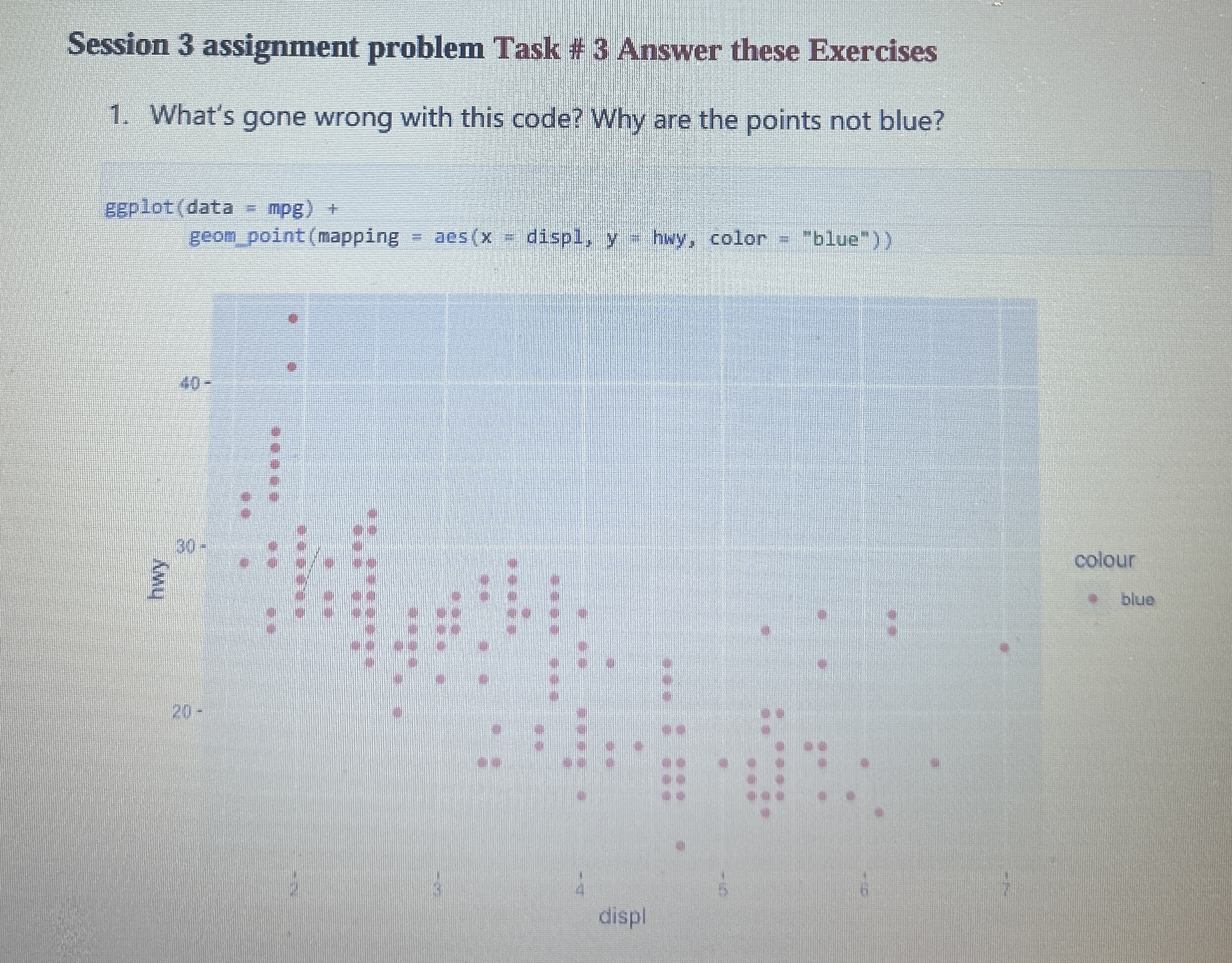 Session 3 assignment problem Task # 3 Answer