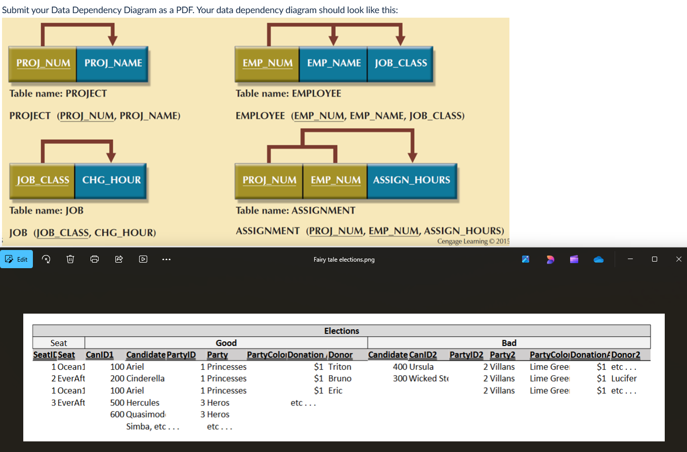 Normal - completely normalize the "fairy tale