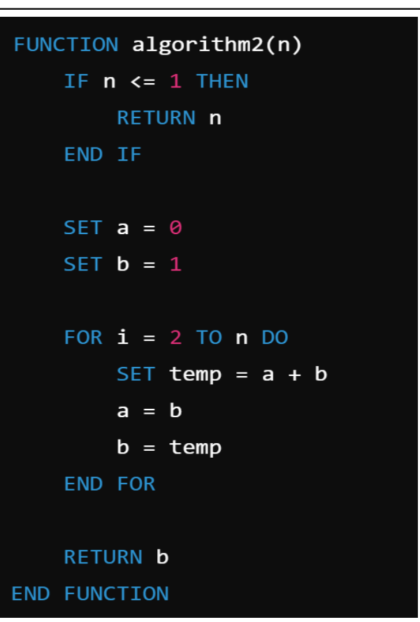 Big OFUNCTION algorithm 2 ( n ) IF n 1 THEN