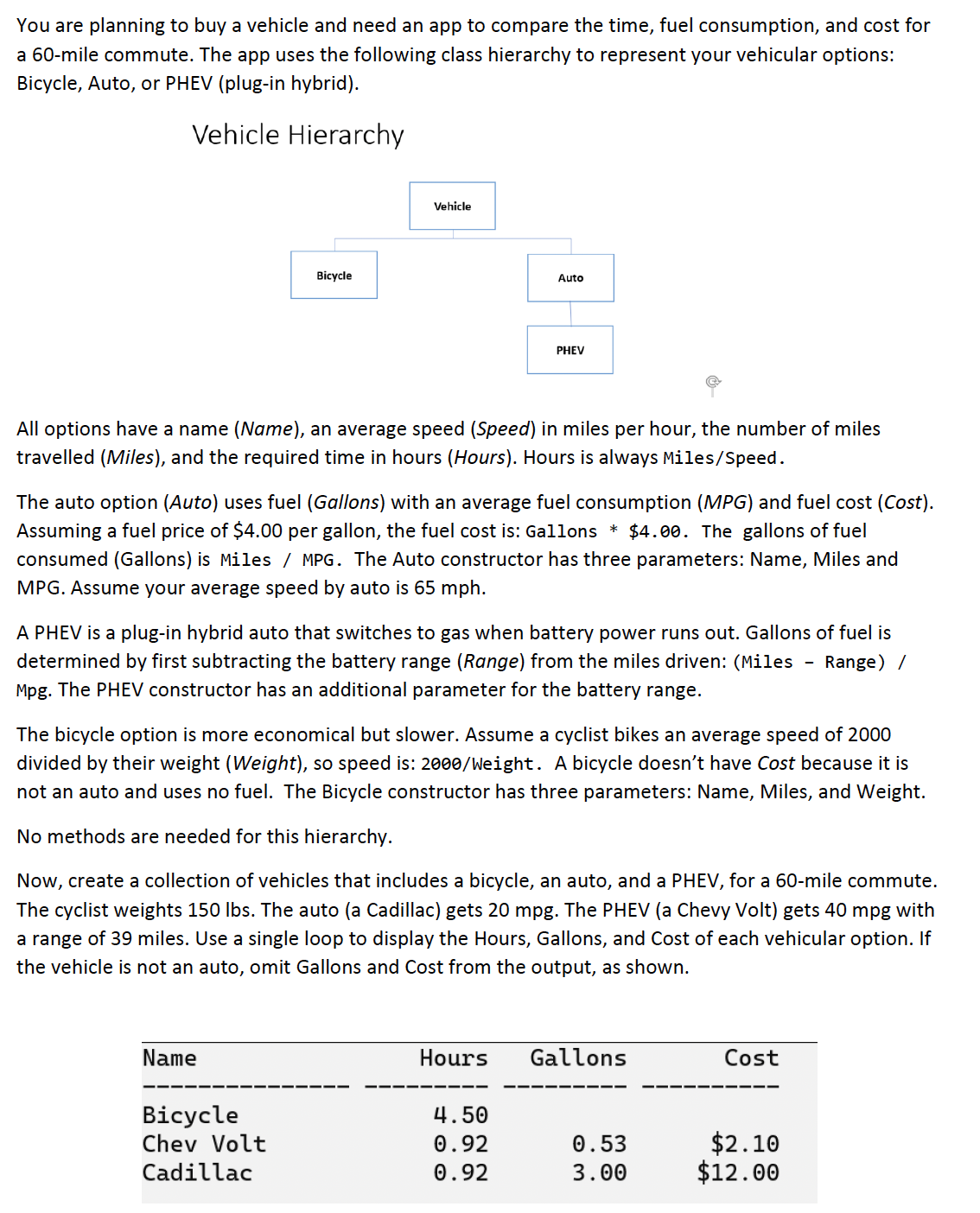 C# using Visual Studio You are planning to buy a