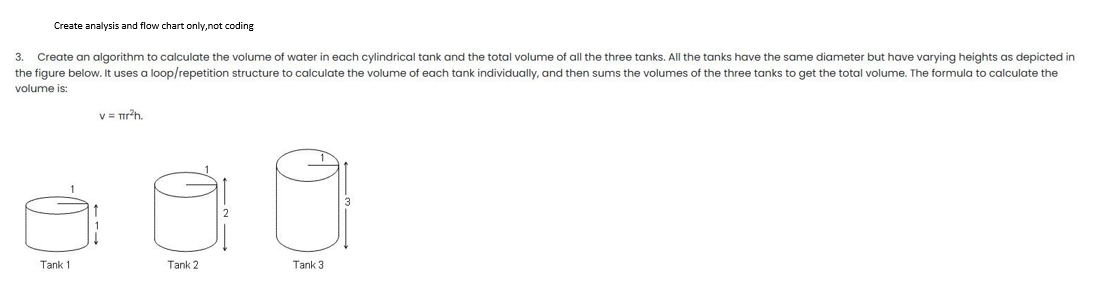help Create analysis and flow chart only, not