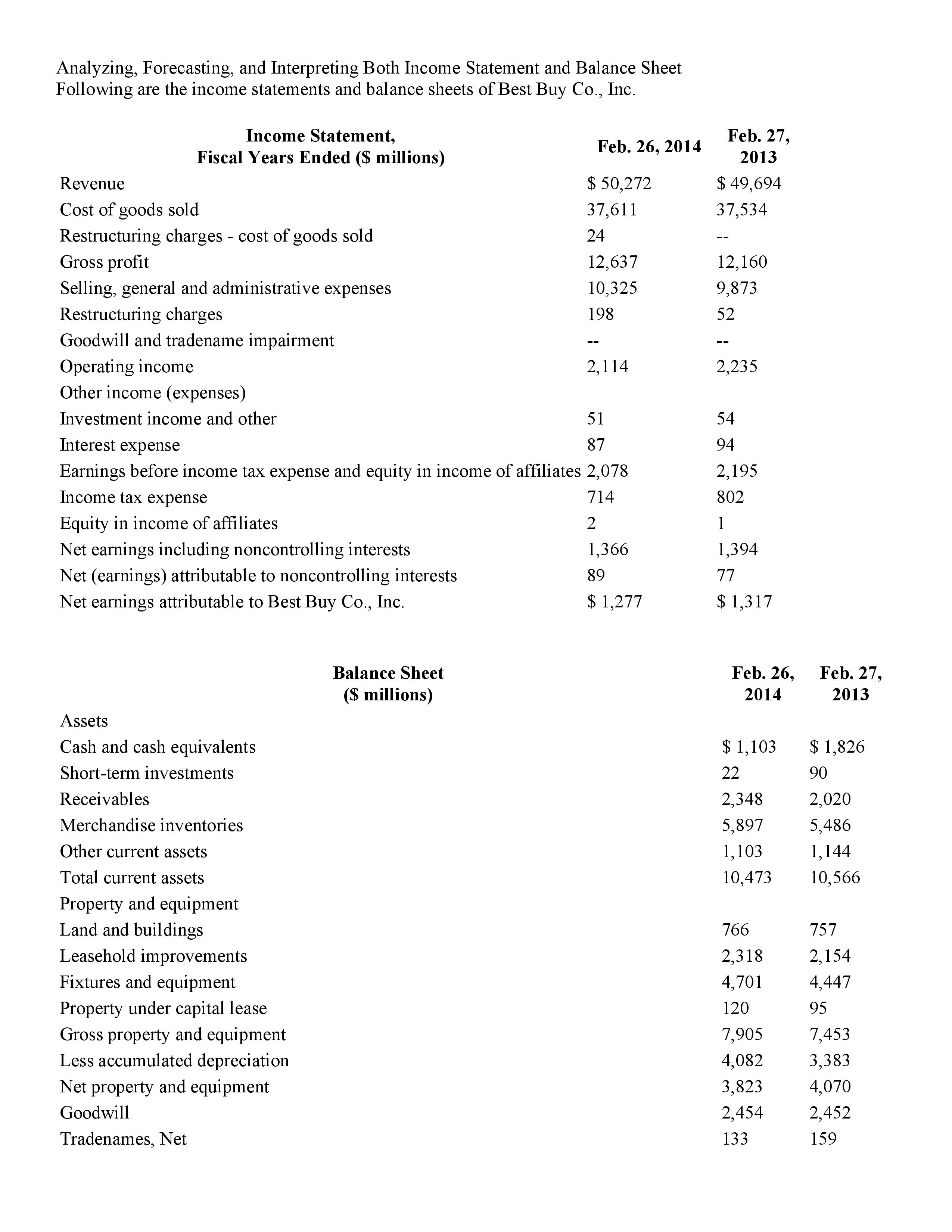 Analyzing, Forecasting, and Interpreting Both