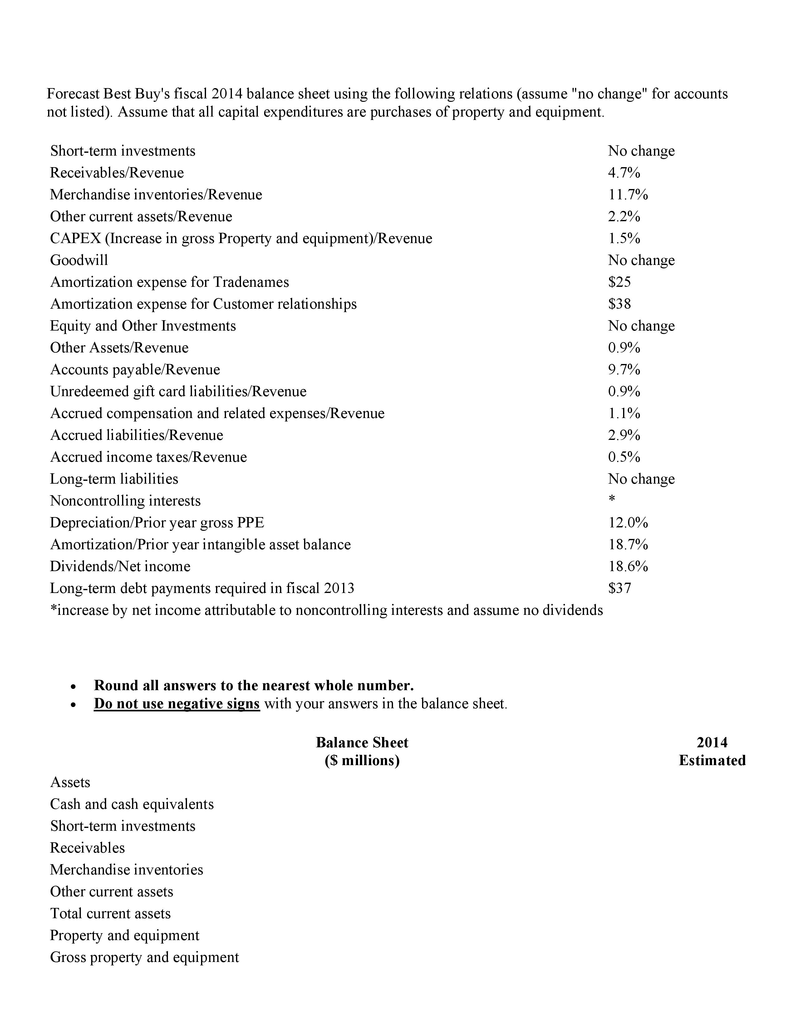 Analyzing, Forecasting, and Interpreting Both