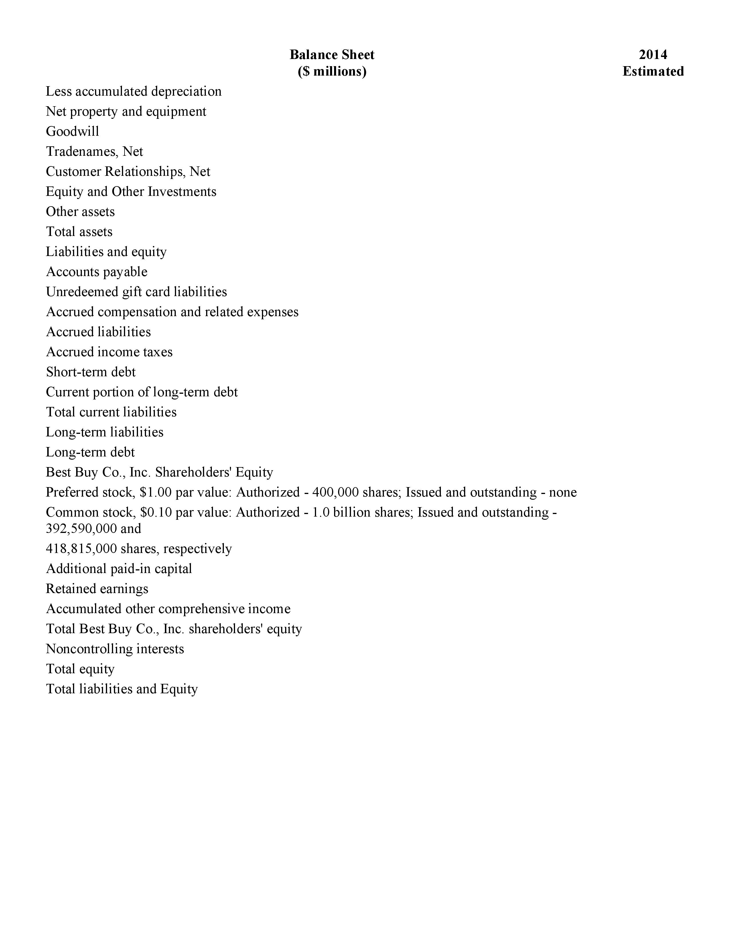 Analyzing, Forecasting, and Interpreting Both