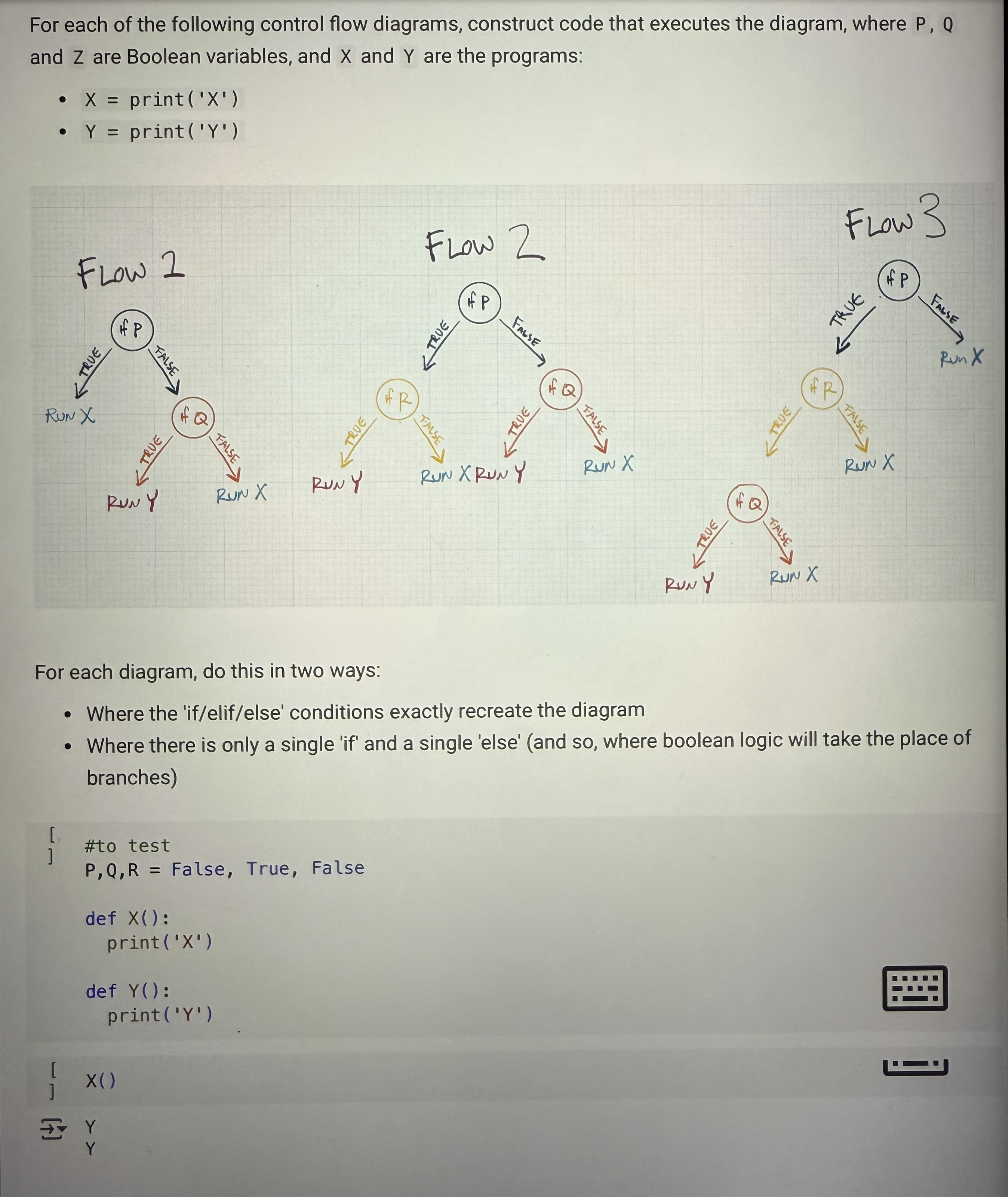 For each of the following control flow diagrams,
