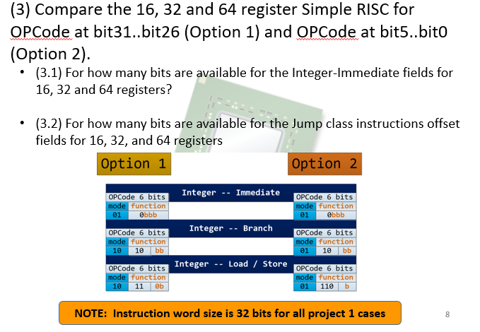 ( 3 ) Compare the 1 6 , 3 2 and 6 4 register