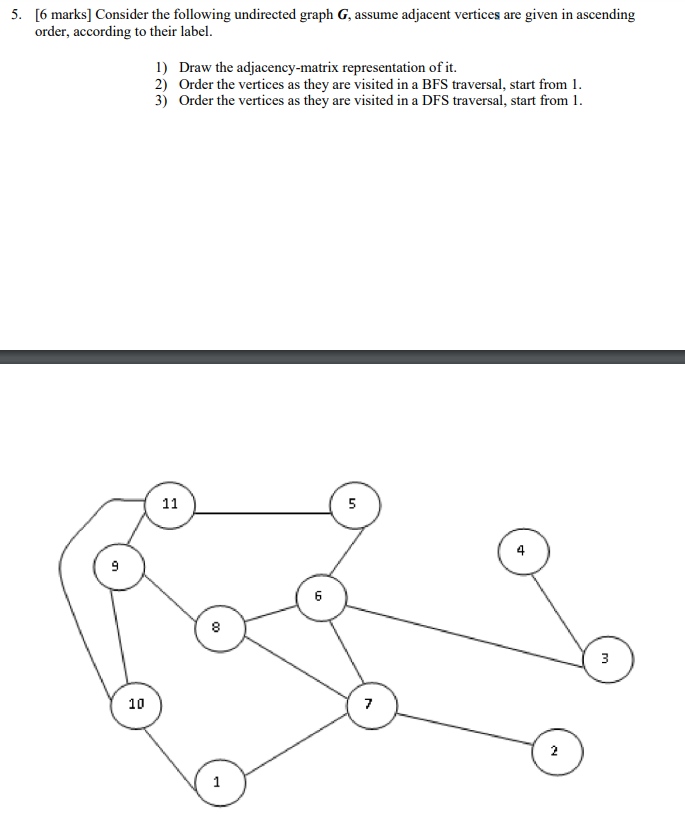 5 . [ 6 marks ] Consider the following undirected