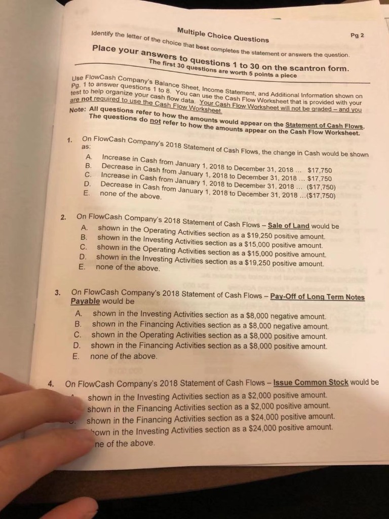 2.Based on your analysis, does the HDFC Bank
