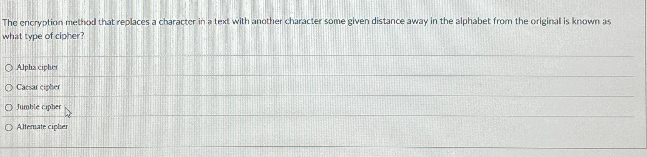 The encryption method that replaces a character