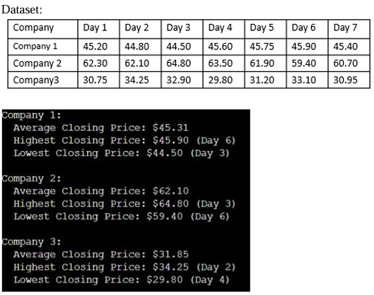 In C programming, You are tasked with developing