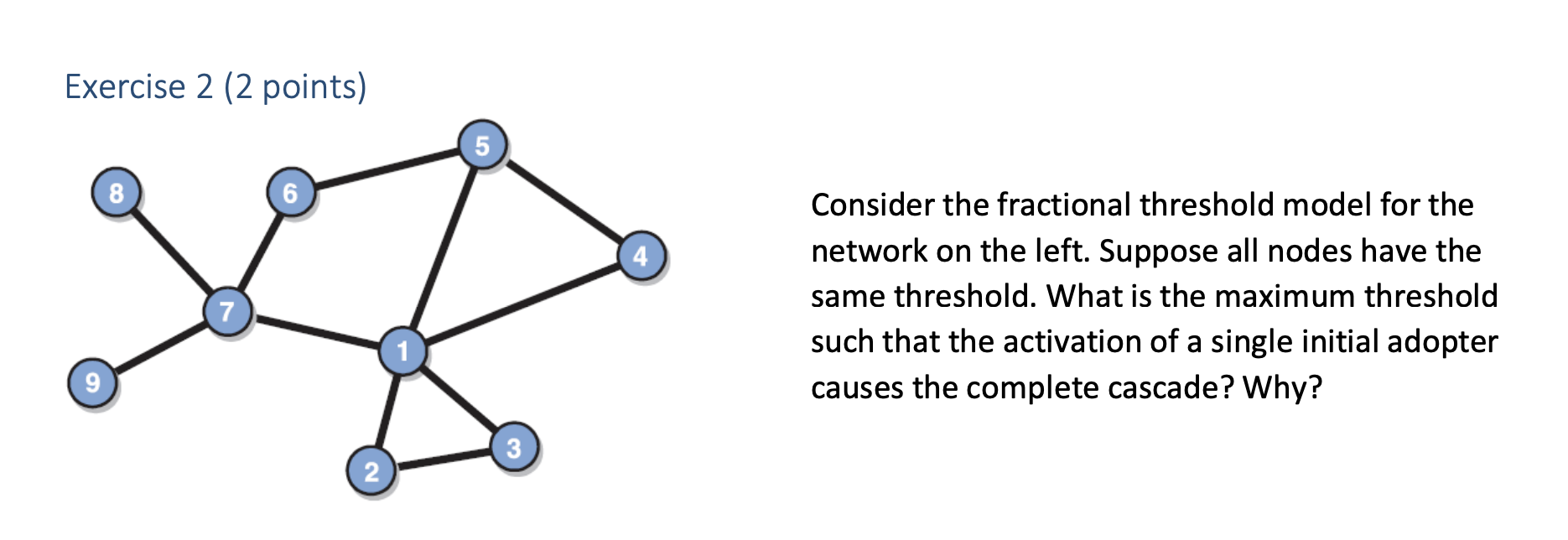 Network Science HW - 5 ( 1 2 points ) Exercise 1