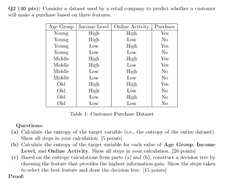 Q 2 ( 4 0 pts ) : Consider a dataset used by a
