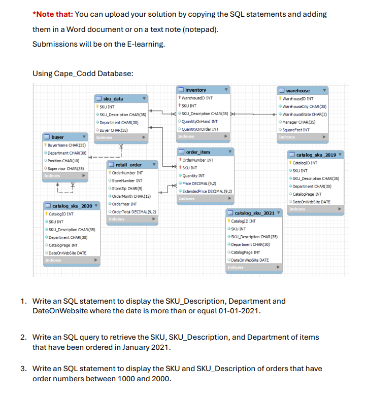1 . Write an SQL statement to display the SKU _