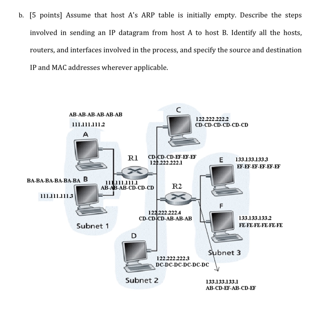 b . [ 5 points ] Assume that host A ' s ARP table