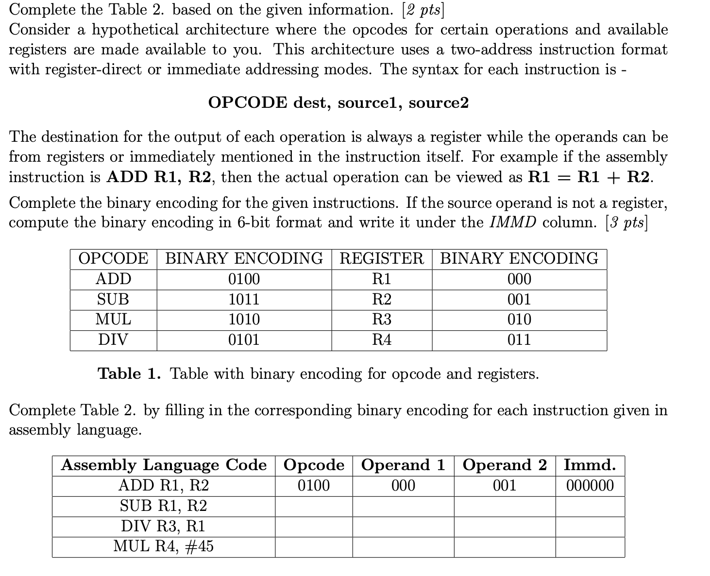 Complete the Table 2 . based on the given