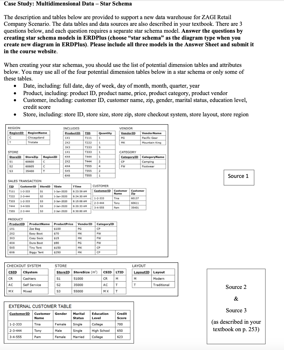 When creating the star schema models below, be
