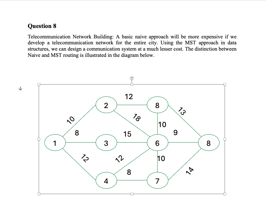 Show me the steps to solve the following using Ms