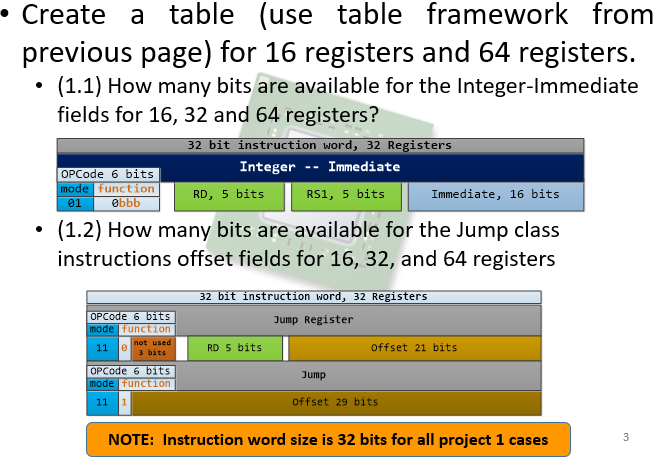 - Create a table ( use table framework from