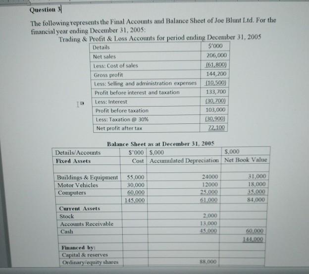 Question: Really need help in this Questions 1.