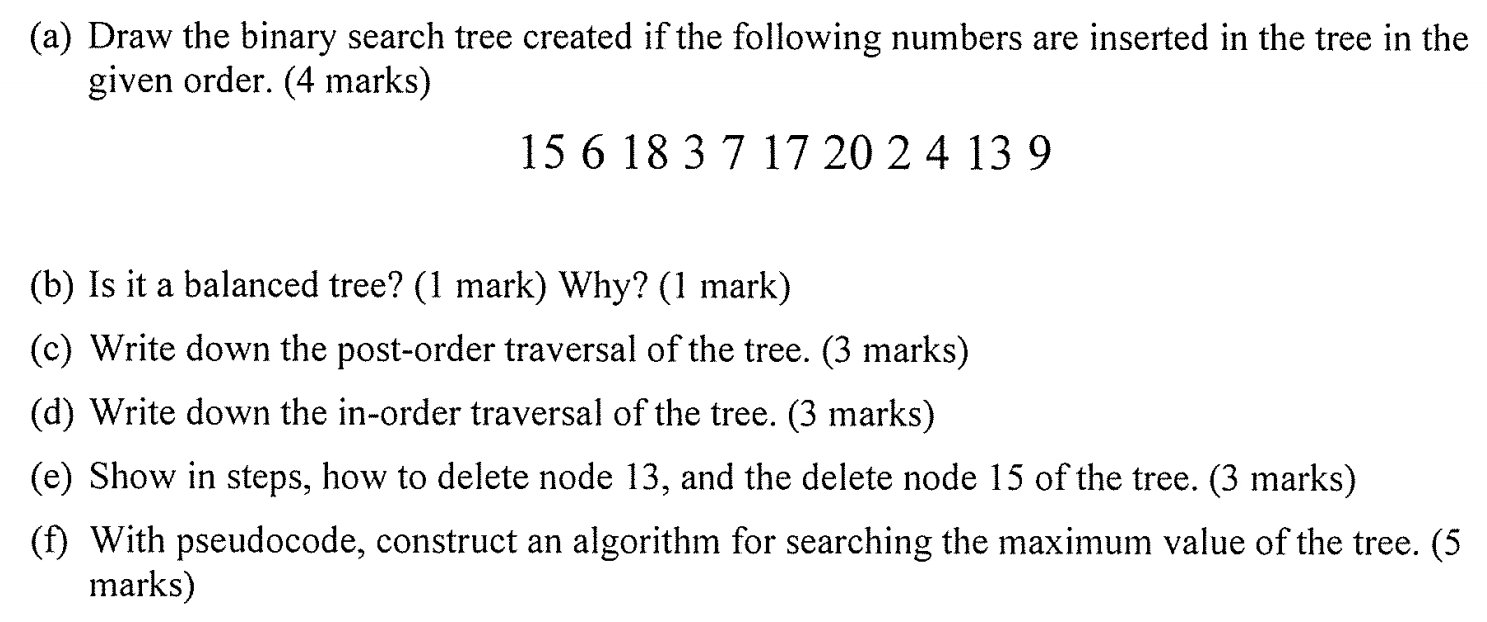 ( a ) Draw the binary search tree created if the