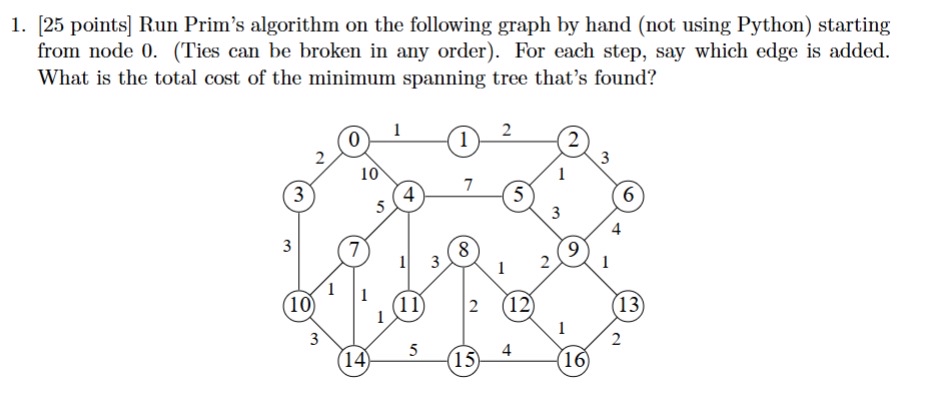 [ 2 5 points ] Run Prim's algorithm on the