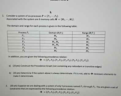 Consider a system of six processes P = ( P 1 , c