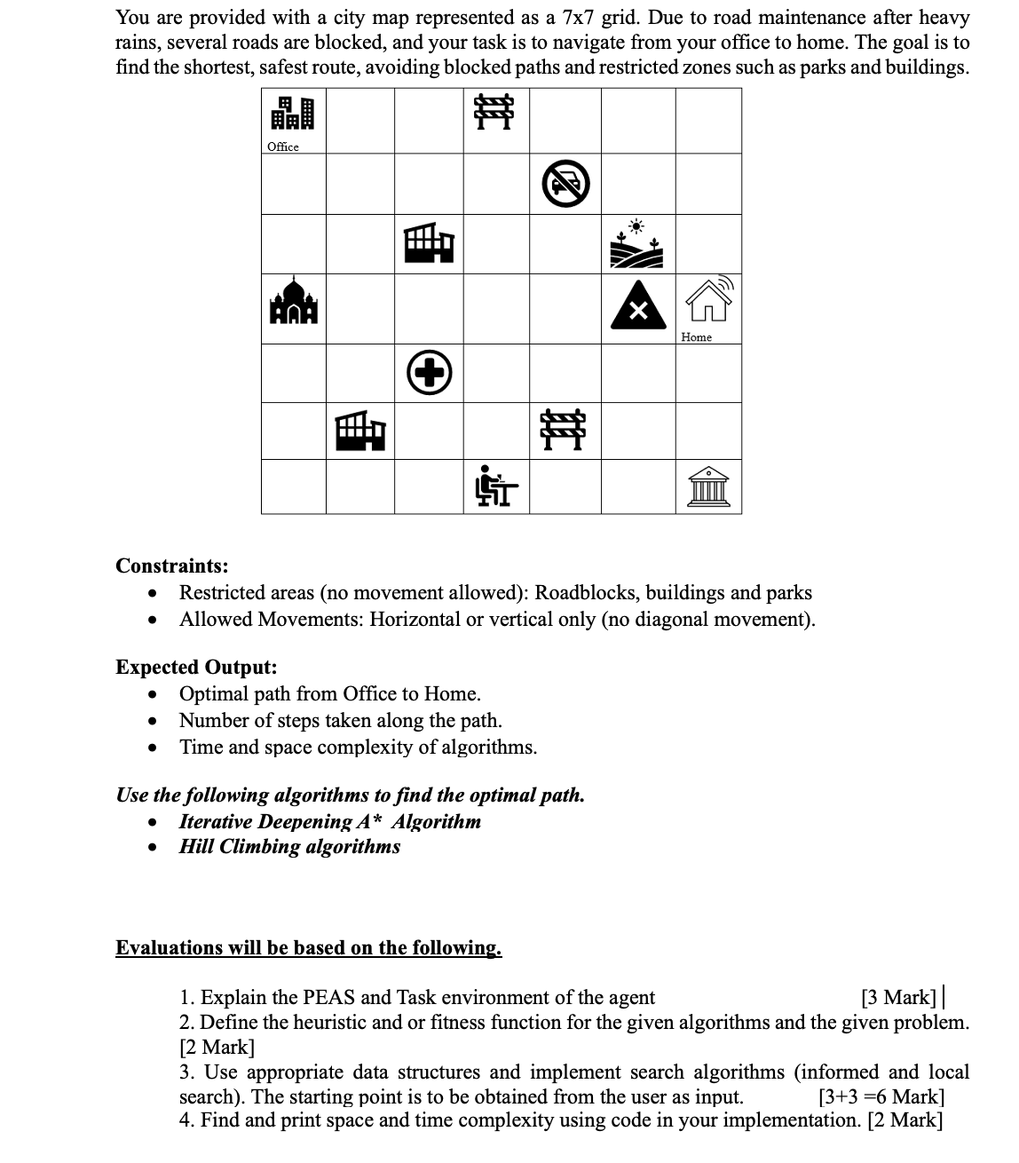 You are provided with a city map represented as a