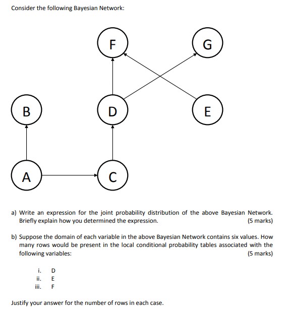Consider the following Bayesian Network: a )