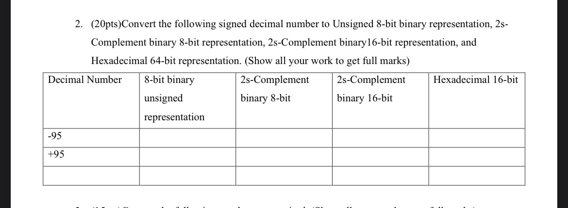( 2 0 pts ) Convert the following signed decimal