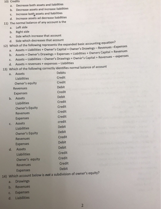Section A. i. Choose the correct answer. MULTIPLE