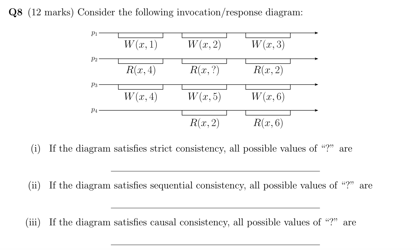 Q 8 ( 1 2 marks ) Consider the following