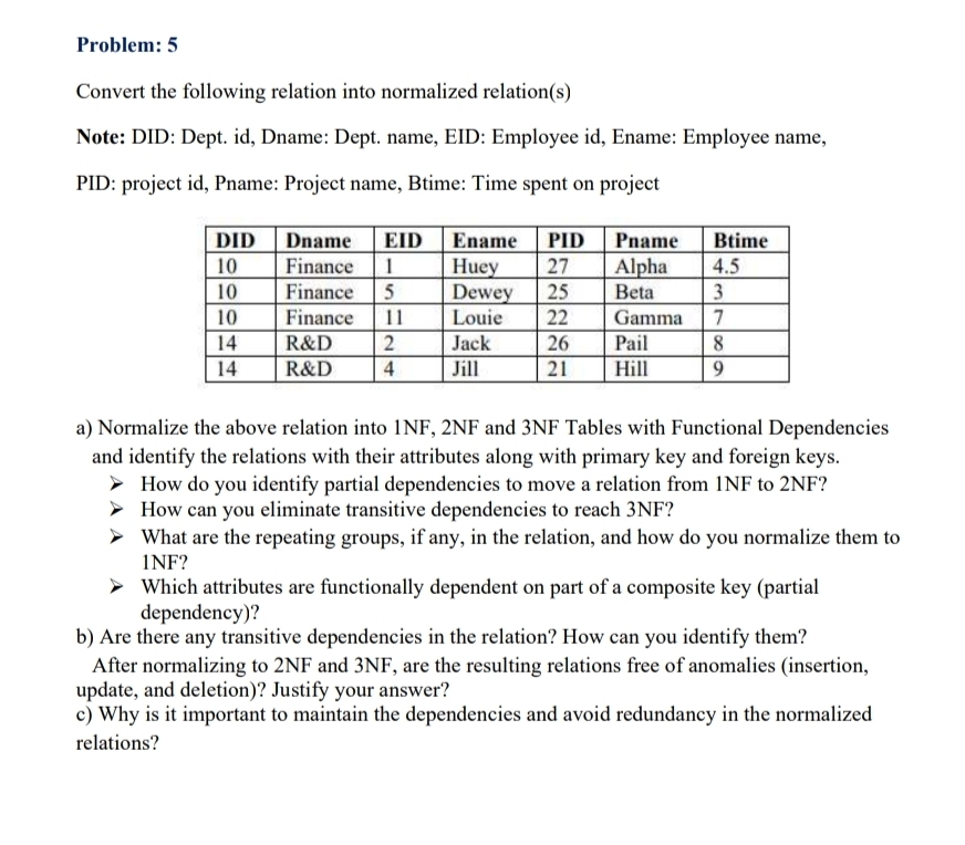 Problem: 5 Convert the following relation into