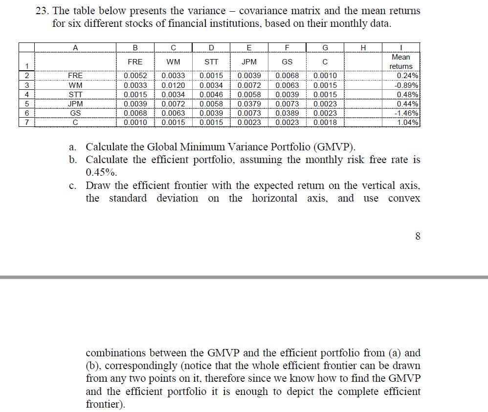 Please solve the below in excel and share google