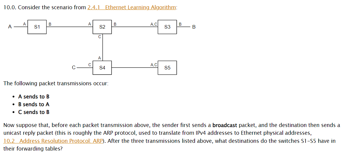 4 . 0 . ( This exercise assumes some familiarity