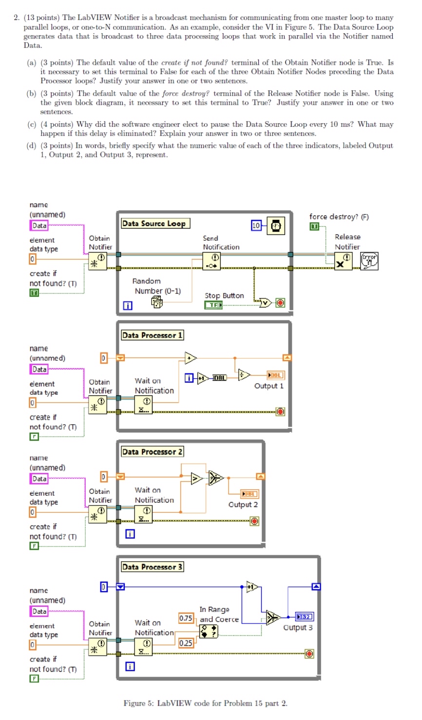 ( 1 3 points ) The LabVIEW Notifier is a