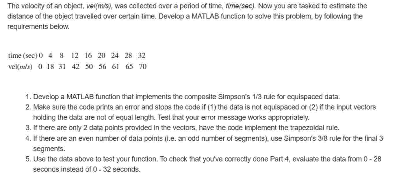 1 . Develop a MATLAB function that implements the